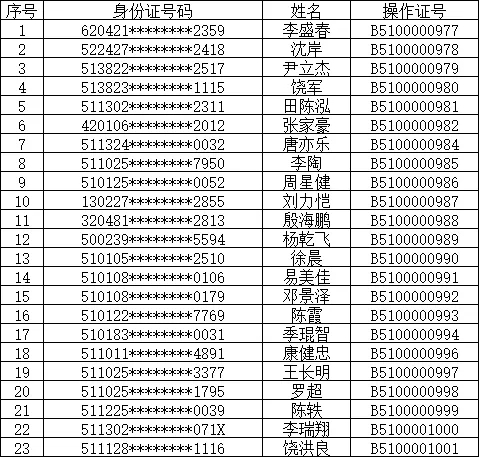 90b787947f7b7ac66bb1db91e1c00522_640_wx_fmt=png&from=appmsg&tp=webp&wxfrom=5&wx_lazy=1#imgIndex=2.webp