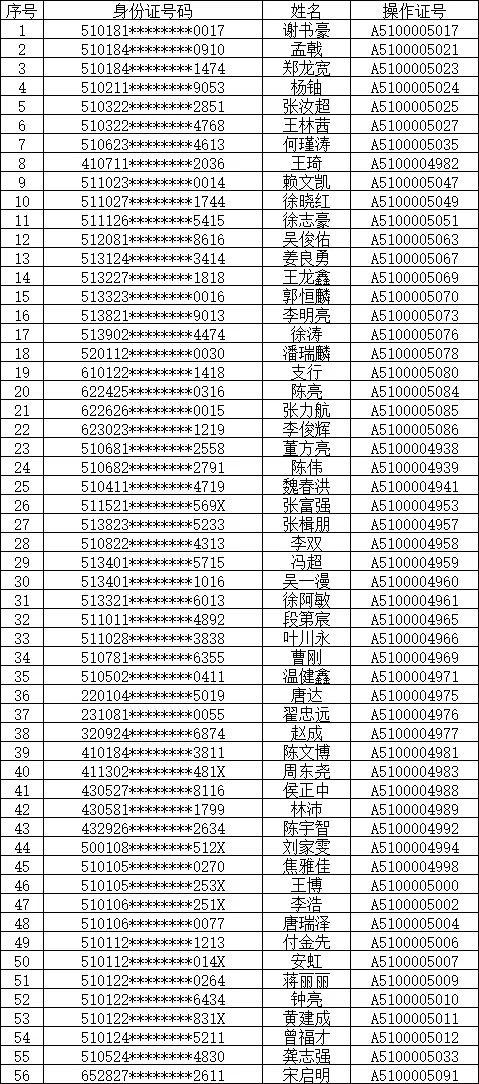 cc03836270dceacf953aa91a96255727_640_wx_fmt=png&from=appmsg&tp=webp&wxfrom=5&wx_lazy=1#imgIndex=3.webp