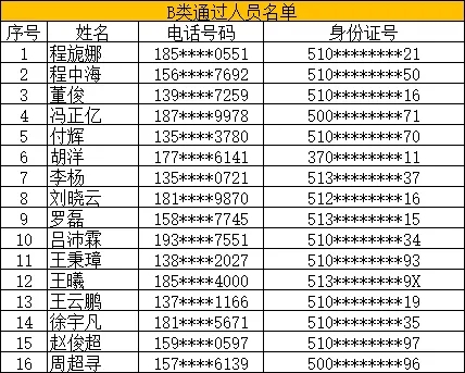 98d45f9081764c363b59d2c4ed010fa4_640_wx_fmt=png&from=appmsg&tp=webp&wxfrom=10005&wx_lazy=1#imgIndex=0.webp