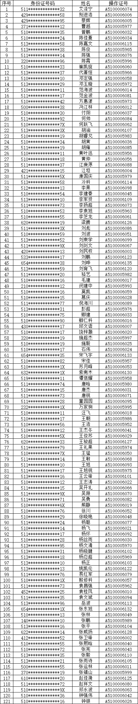 7314c3fd4858cc53996510c7a5668bf1_640_wx_fmt=png&from=appmsg&tp=webp&wxfrom=5&wx_lazy=1#imgIndex=3.webp